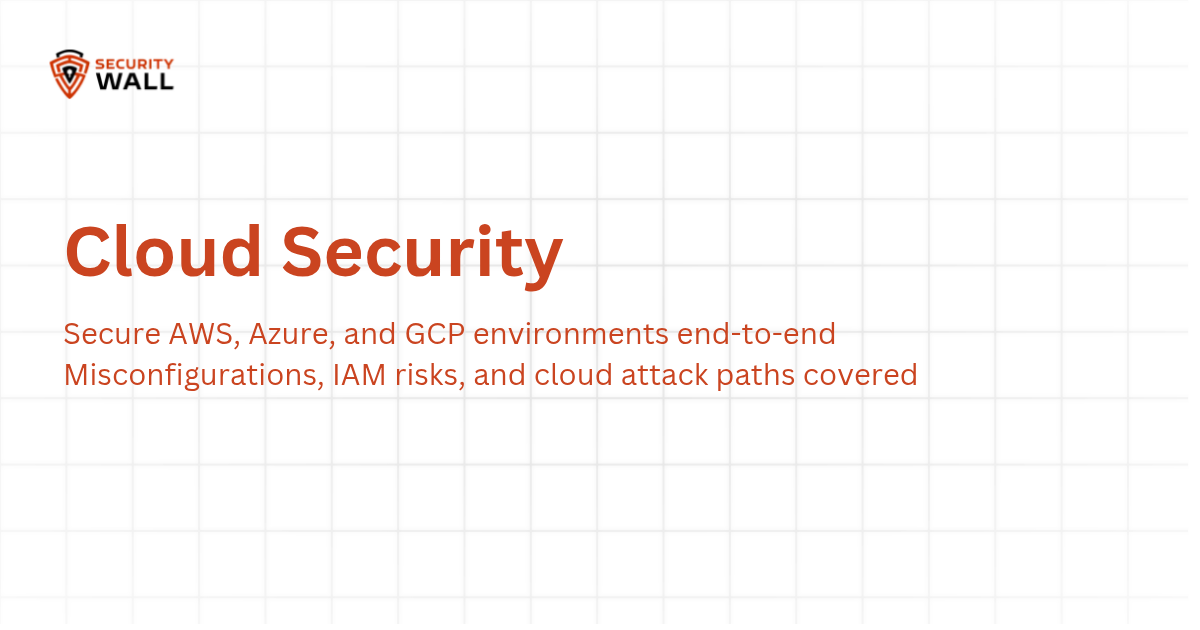 Cloud Security Testing | AWS, Azure, GCP Pentesting | SecurityWall